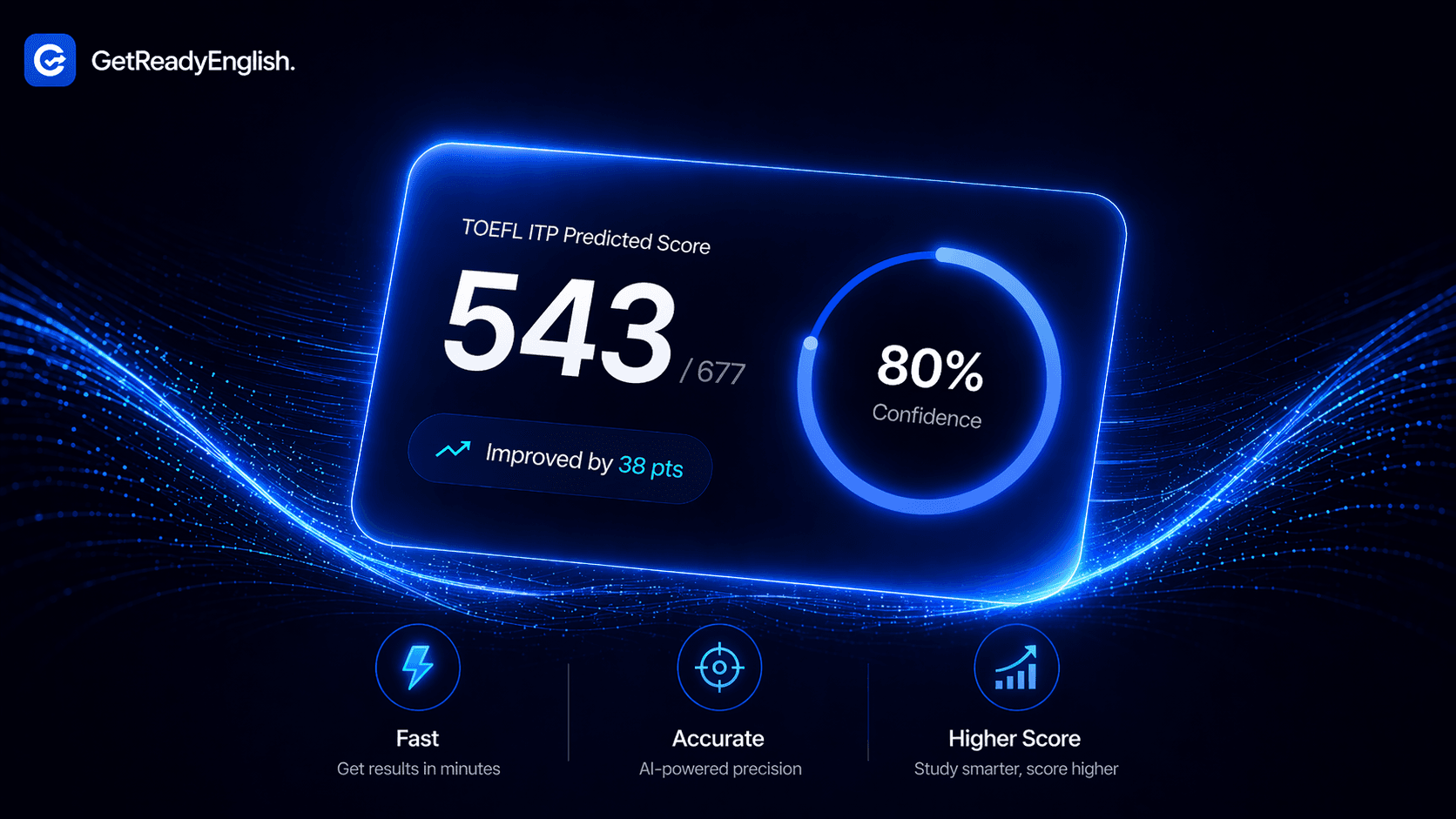 GetReadyEnglish hero preview showing TOEFL prediction score visual